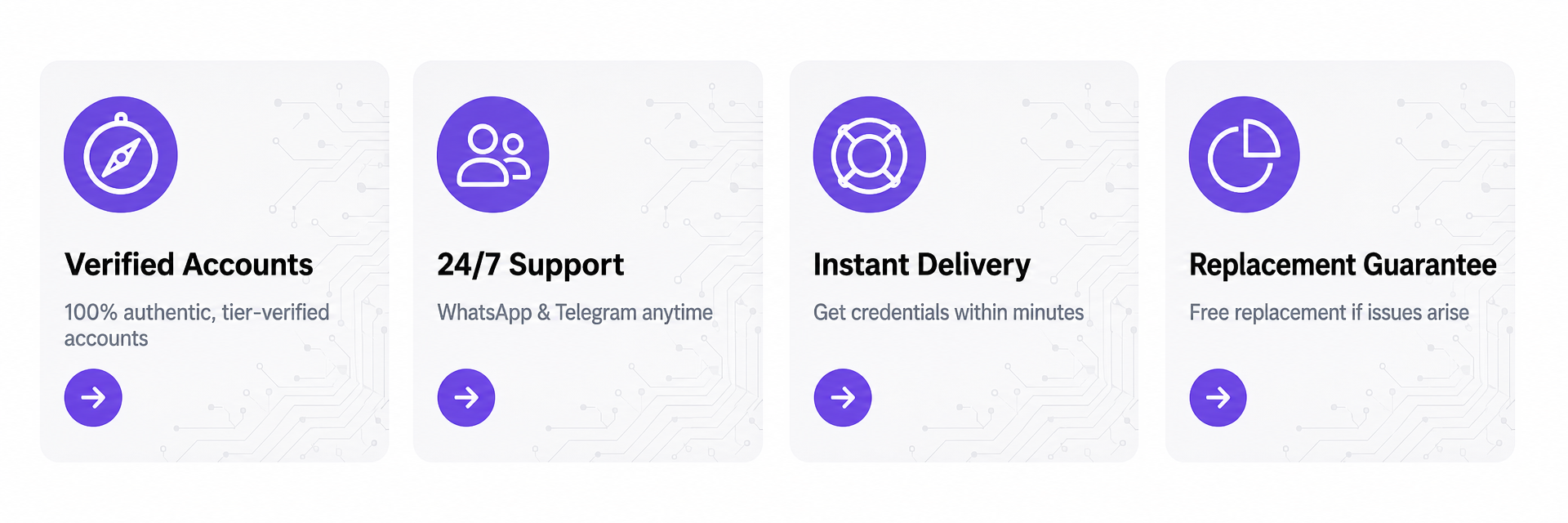 USA Mart benefits — verified accounts, 24/7 WhatsApp & Telegram support, instant delivery, replacement guarantee